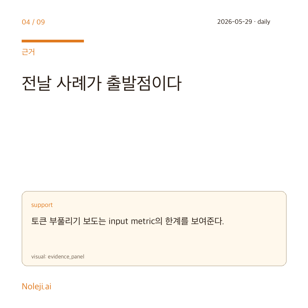 카드 4: 셋이 보다 EP01 — AI 도입 핵심 지표와 시늉 일하기, 그 사이의 좁은 길