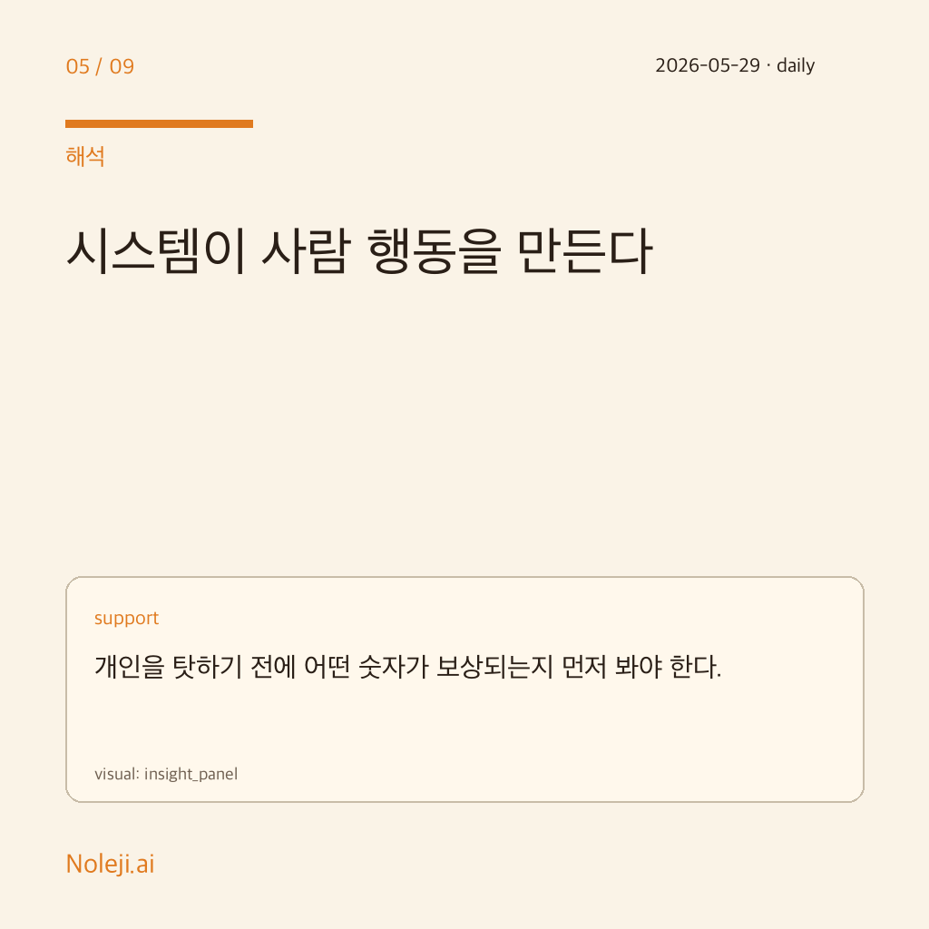 카드 5: 셋이 보다 EP01 — AI 도입 핵심 지표와 시늉 일하기, 그 사이의 좁은 길