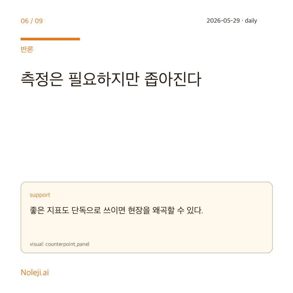 카드 6: 셋이 보다 EP01 — AI 도입 핵심 지표와 시늉 일하기, 그 사이의 좁은 길