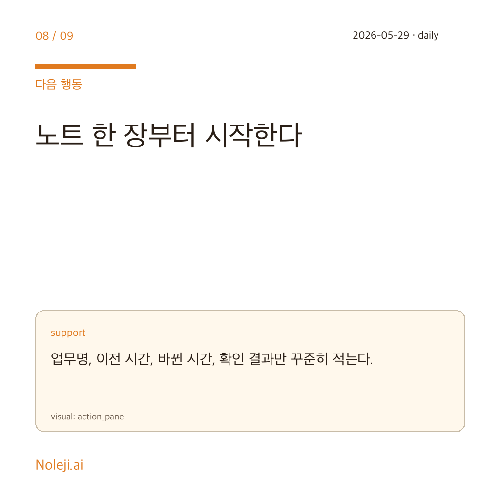 카드 8: 셋이 보다 EP01 — AI 도입 핵심 지표와 시늉 일하기, 그 사이의 좁은 길