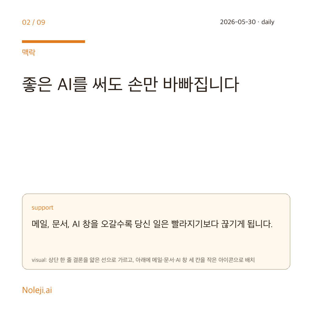 카드 2 (맥락): 좋은 AI를 써도 손만 바빠집니다 — 메일, 문서, AI 창을 오갈수록 당신 일은 빨라지기보다 끊기게 됩니다.