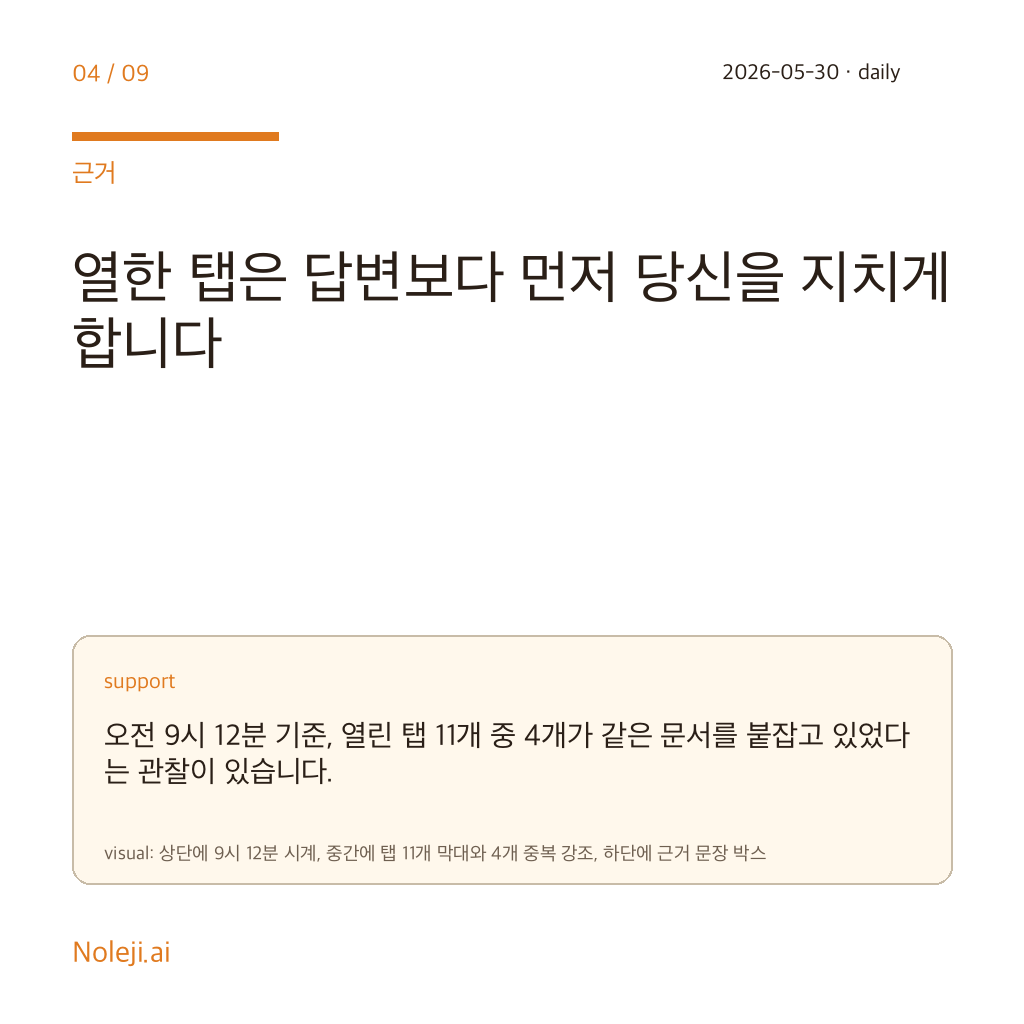 카드 4 (evidence): 열한 탭은 답변보다 먼저 당신을 지치게 합니다 — 오전 9시 12분 기준, 열린 탭 11개 중 4개가 같은 문서를 붙잡고 있었다는 관찰이 있습니다.