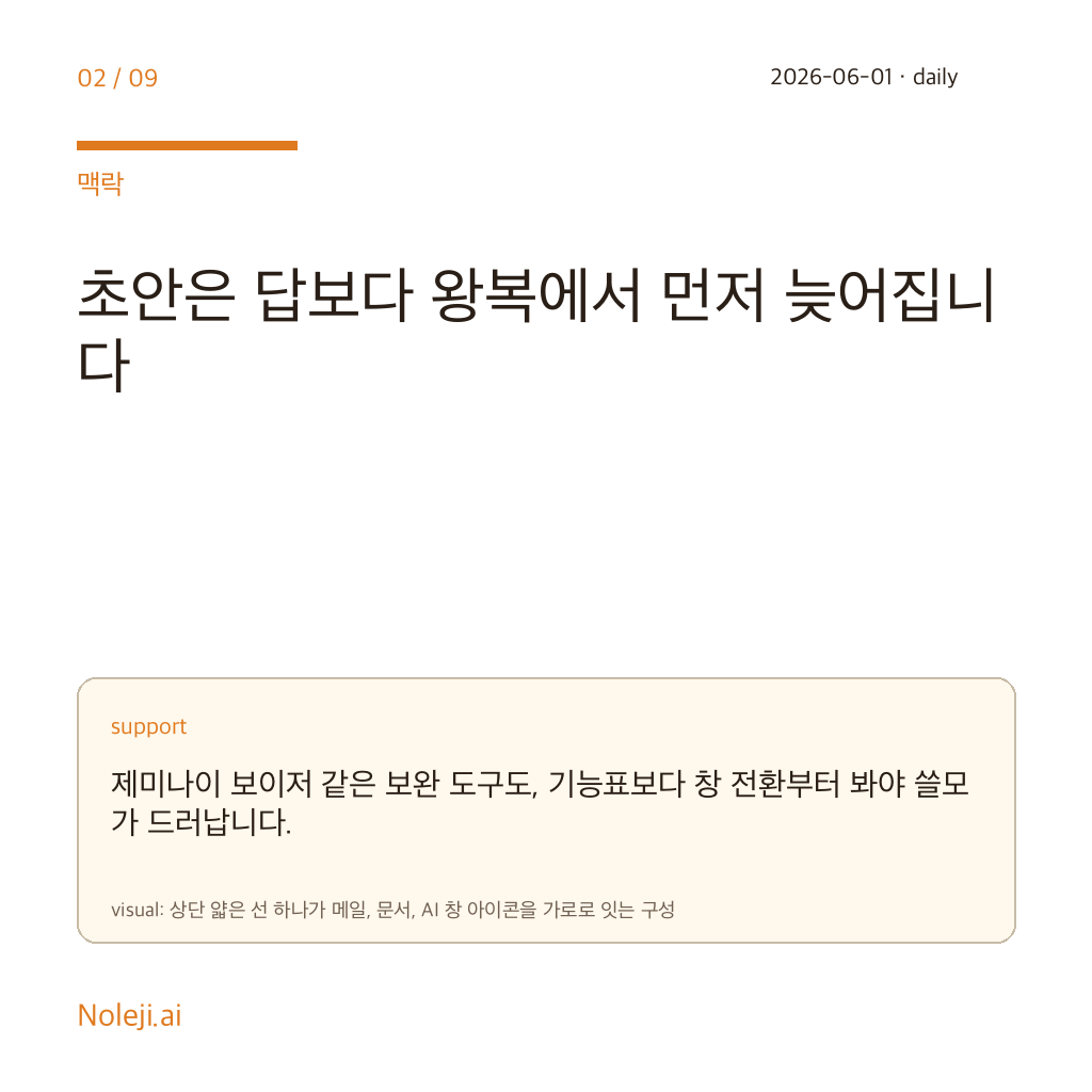 카드 2 (맥락): 초안은 답보다 왕복에서 먼저 늦어집니다 — 제미나이 보이저 같은 보완 도구도, 기능표보다 창 전환부터 봐야 쓸모가 드러납니다.