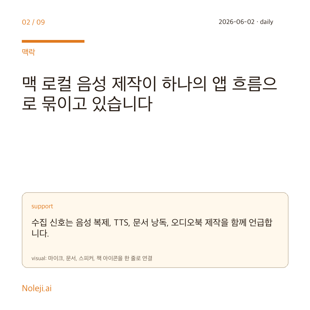 카드 2 (맥락): 맥 로컬 음성 제작이 하나의 앱 흐름으로 묶이고 있습니다 — 수집 신호는 음성 복제, TTS, 문서 낭독, 오디오북 제작을 함께 언급합니다.