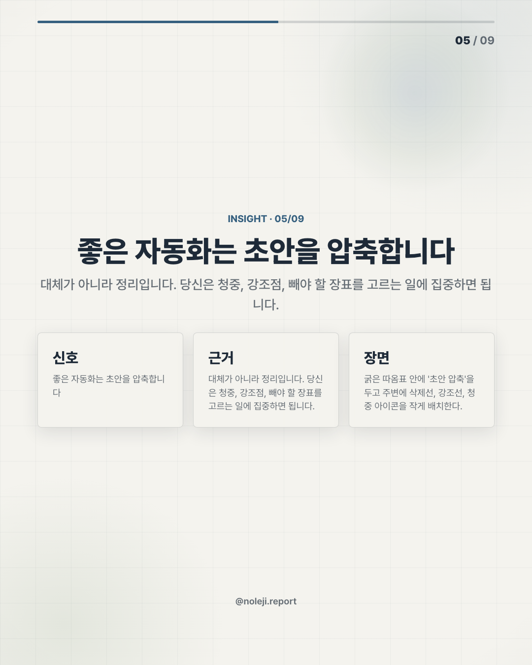 카드 5 (해석): 좋은 자동화는 초안을 압축합니다 — 대체가 아니라 정리입니다. 당신은 청중, 강조점, 빼야 할 장표를 고르는 일에 집중하면 됩니다.