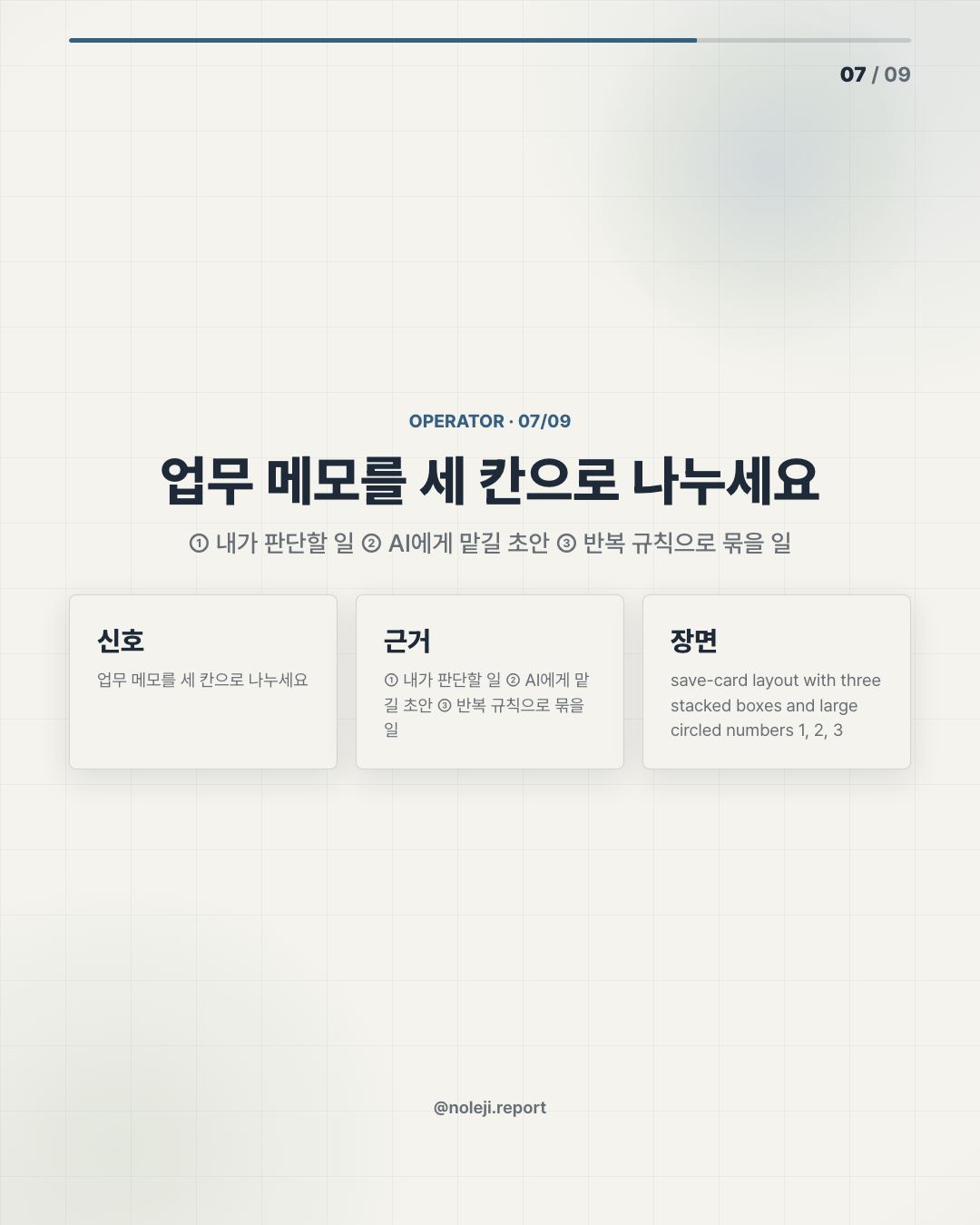 카드 7 (실행 메모): 업무 메모를 세 칸으로 나누세요 — ① 내가 판단할 일 ② AI에게 맡길 초안 ③ 반복 규칙으로 묶을 일