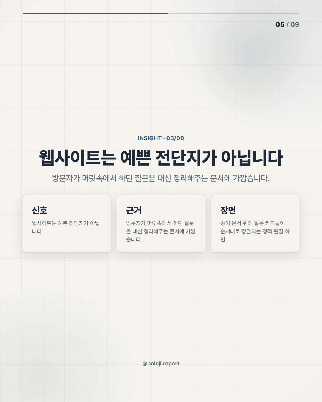 카드 5 (해석): 웹사이트는 예쁜 전단지가 아닙니다 — 방문자가 머릿속에서 하던 질문을 대신 정리해주는 문서에 가깝습니다.
