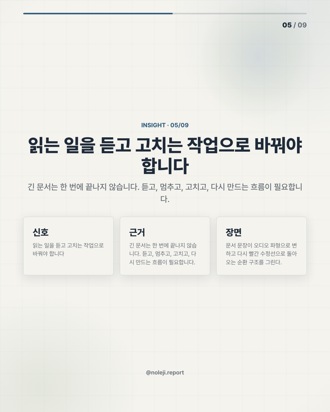 카드 5 (해석): 읽는 일을 듣고 고치는 작업으로 바꿔야 합니다 — 긴 문서는 한 번에 끝나지 않습니다. 듣고, 멈추고, 고치고, 다시 만드는 흐름이 필요합니다.