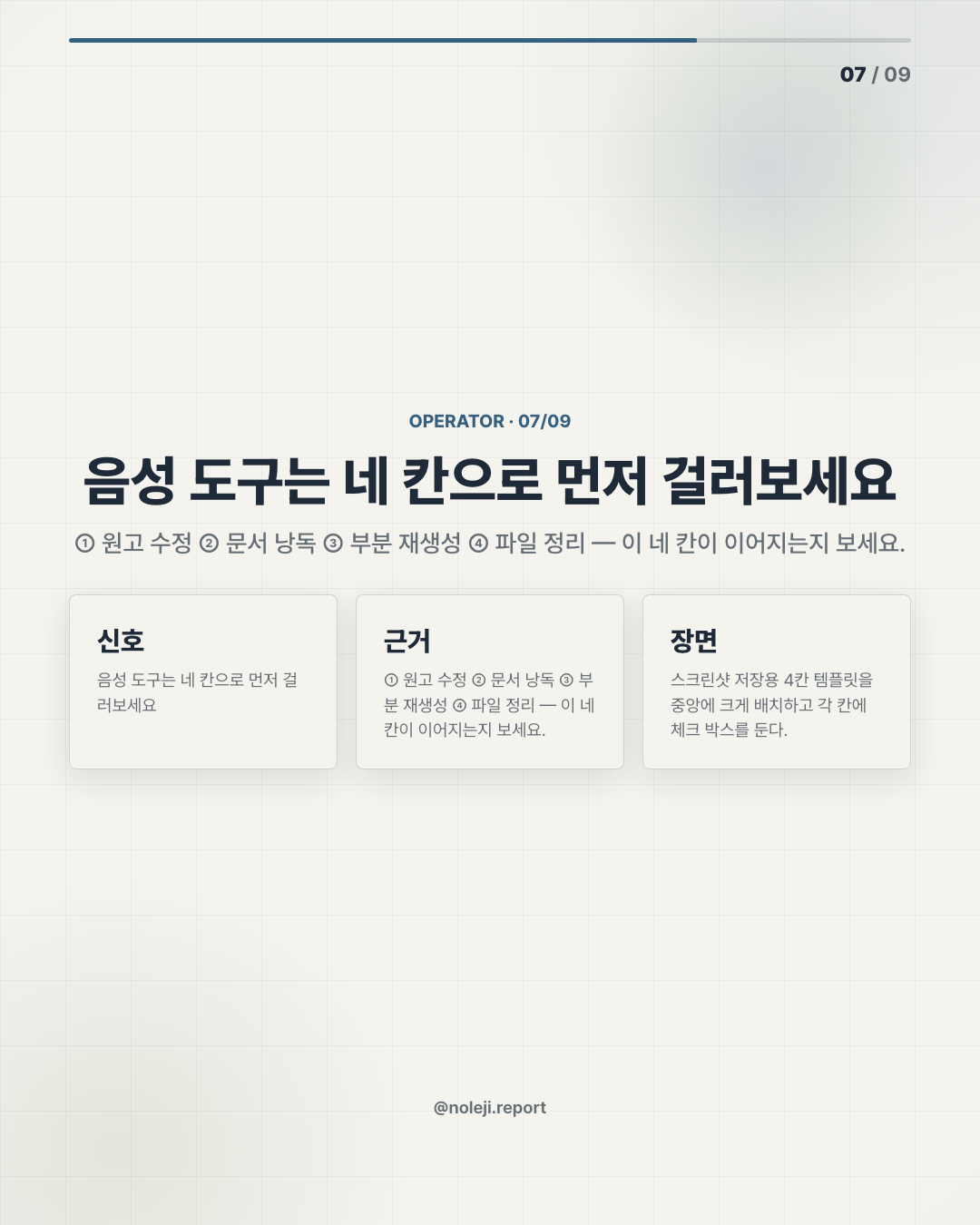 카드 7 (실행 메모): 음성 도구는 네 칸으로 먼저 걸러보세요 — ① 원고 수정 ② 문서 낭독 ③ 부분 재생성 ④ 파일 정리 — 이 네 칸이 이어지는지 보세요.