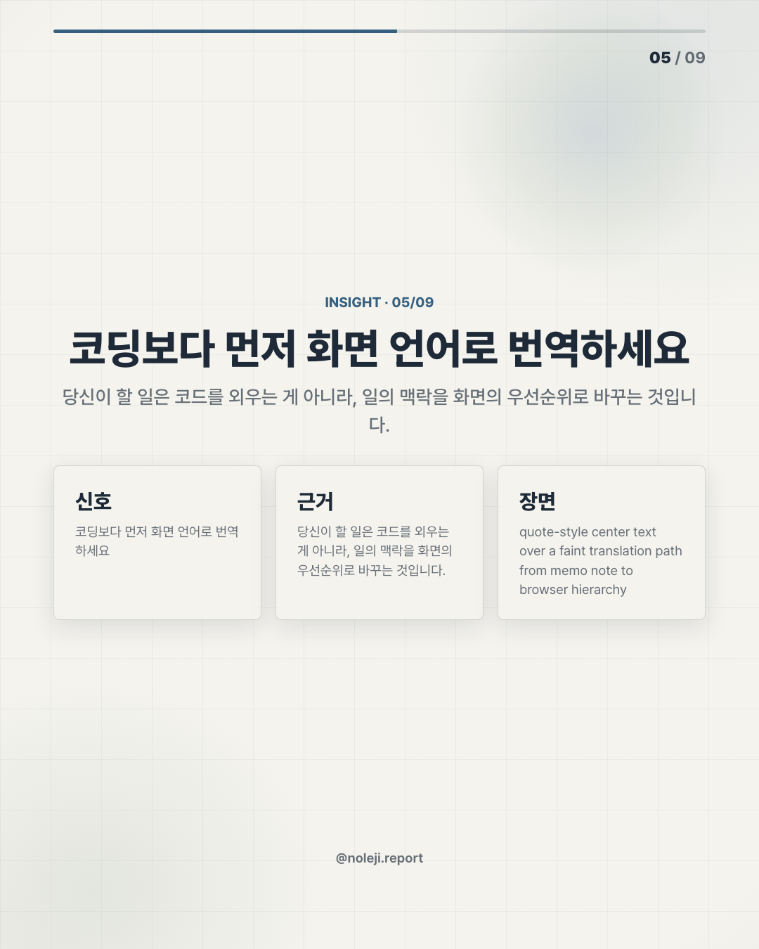 카드 5 (해석): 코딩보다 먼저 화면 언어로 번역하세요 — 당신이 할 일은 코드를 외우는 게 아니라, 일의 맥락을 화면의 우선순위로 바꾸는 것입니다.