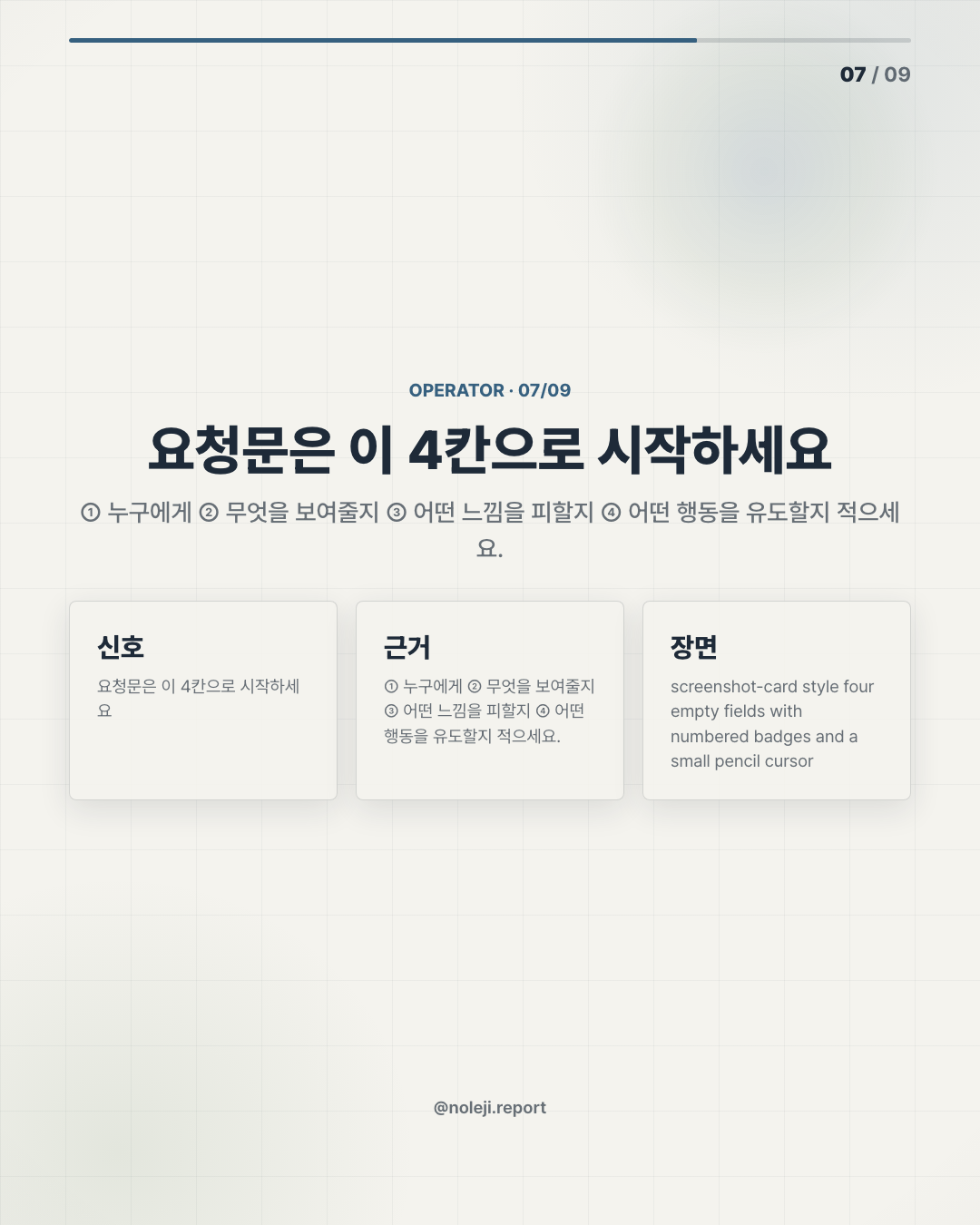 카드 7 (실행 메모): 요청문은 이 4칸으로 시작하세요 — ① 누구에게 ② 무엇을 보여줄지 ③ 어떤 느낌을 피할지 ④ 어떤 행동을 유도할지 적으세요.