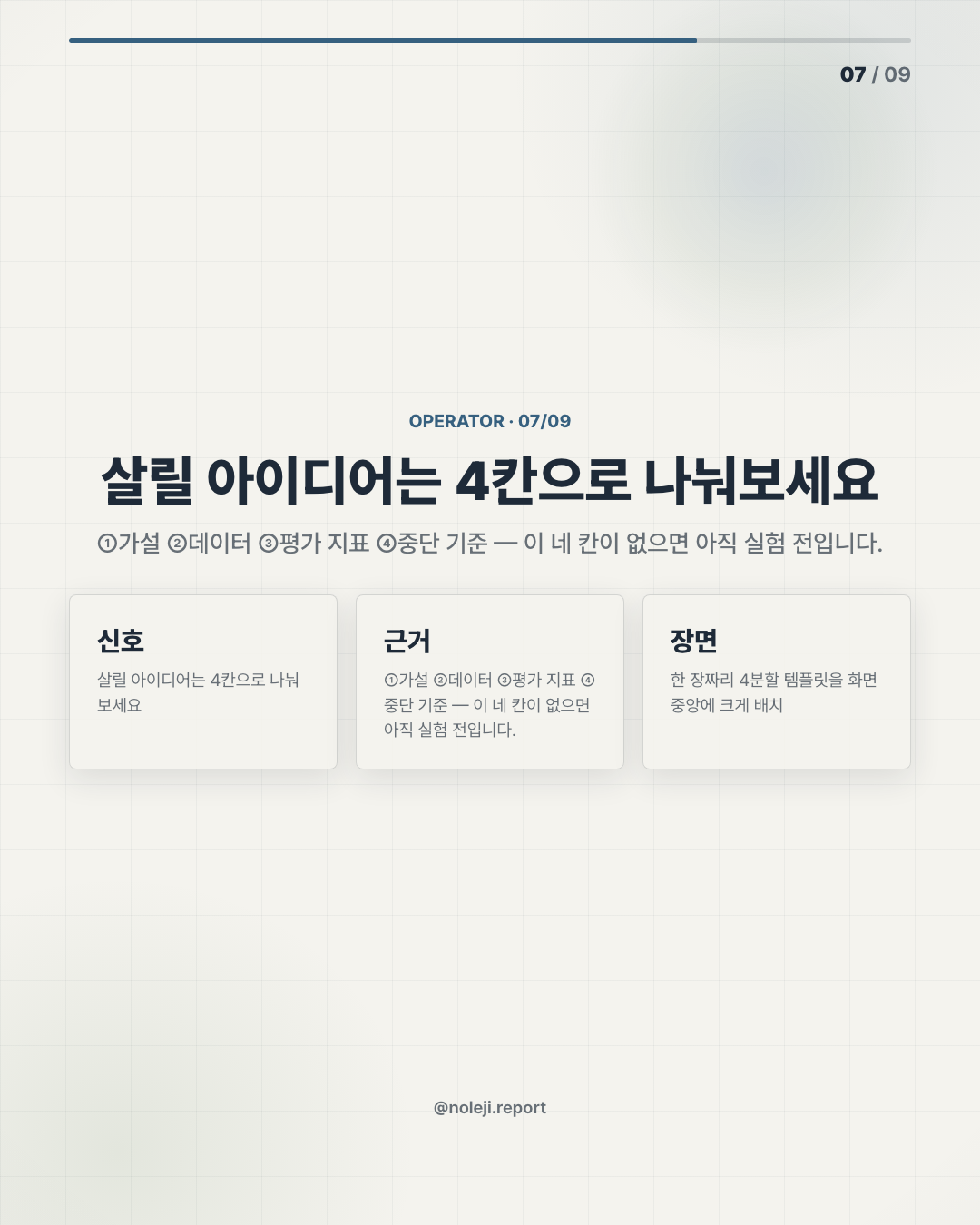 카드 7 (실행 메모): 살릴 아이디어는 4칸으로 나눠보세요 — ①가설 ②데이터 ③평가 지표 ④중단 기준 — 이 네 칸이 없으면 아직 실험 전입니다.