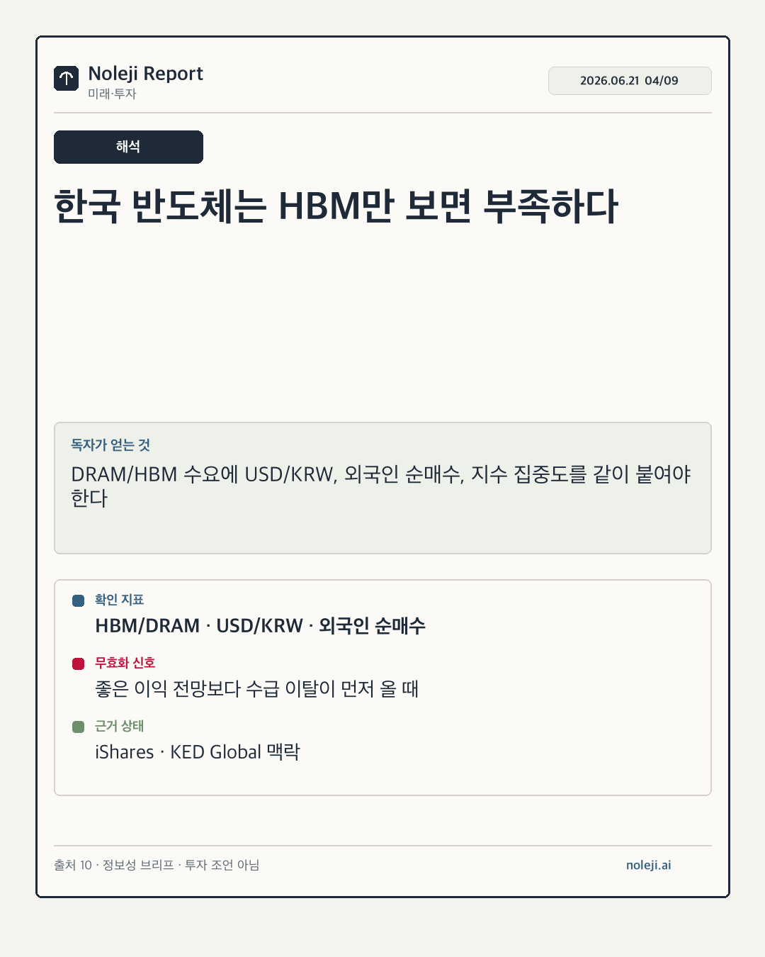 카드 4 (해석): 한국 반도체는 HBM만 보면 부족하다 — DRAM/HBM 수요에 USD/KRW, 외국인 순매수, 지수 집중도를 같이 붙여야 한다