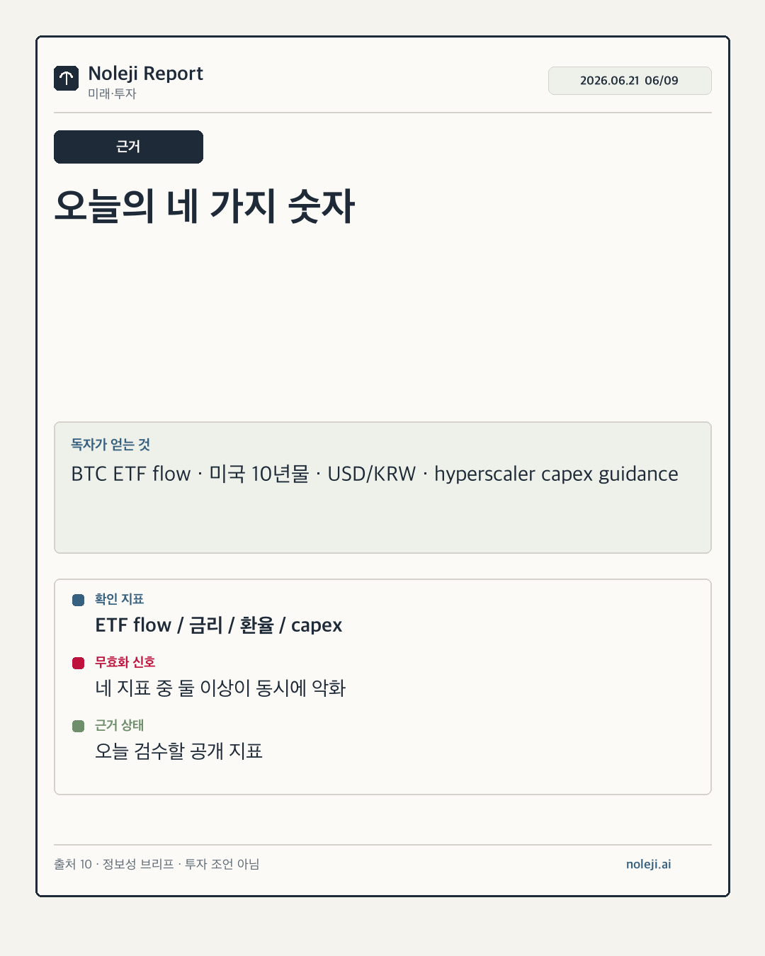 카드 6 (근거): 오늘의 네 가지 숫자 — BTC ETF flow · 미국 10년물 · USD/KRW · hyperscaler capex guidance