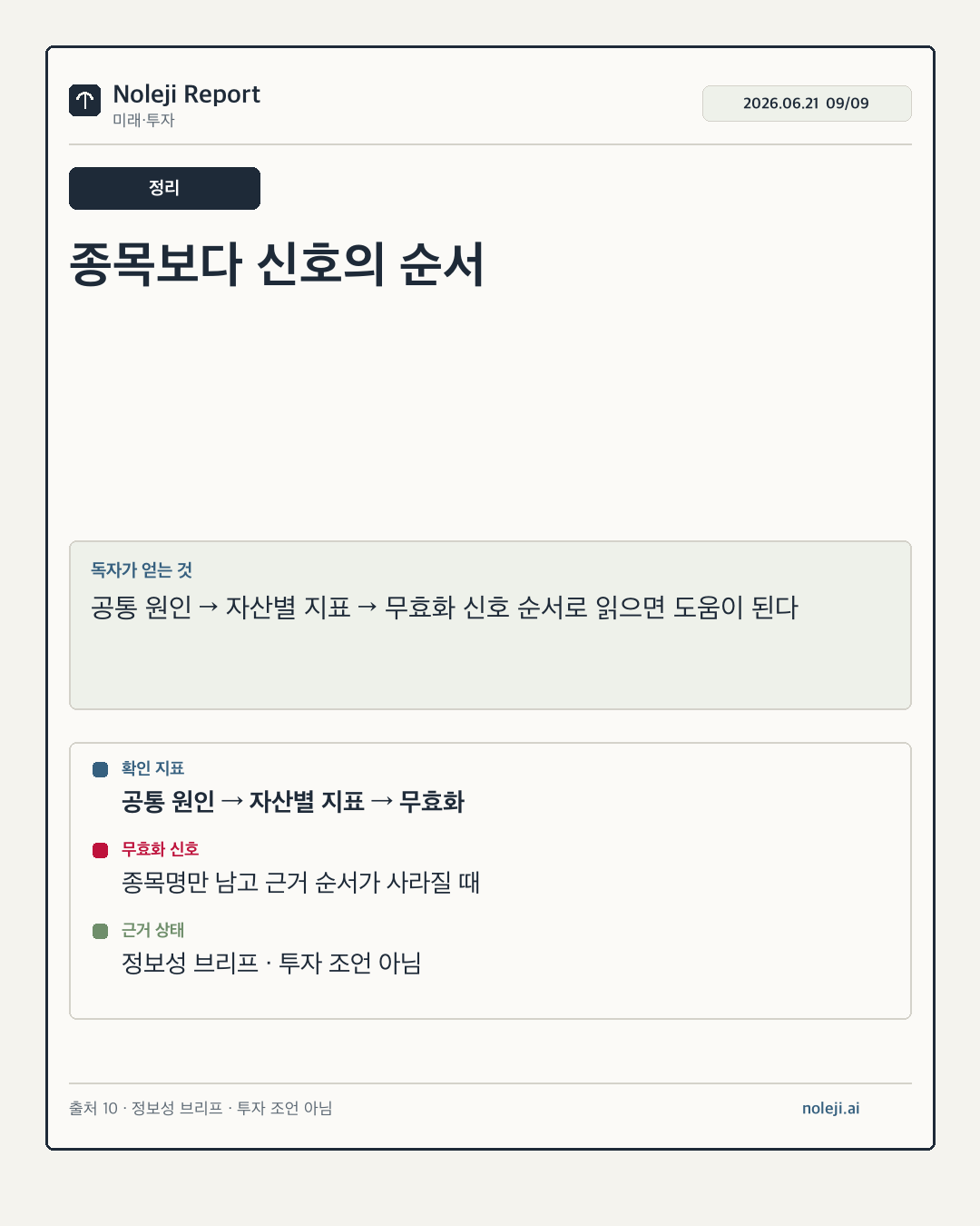 카드 9 (정리): 종목보다 신호의 순서 — 공통 원인 → 자산별 지표 → 무효화 신호 순서로 읽으면 도움이 된다