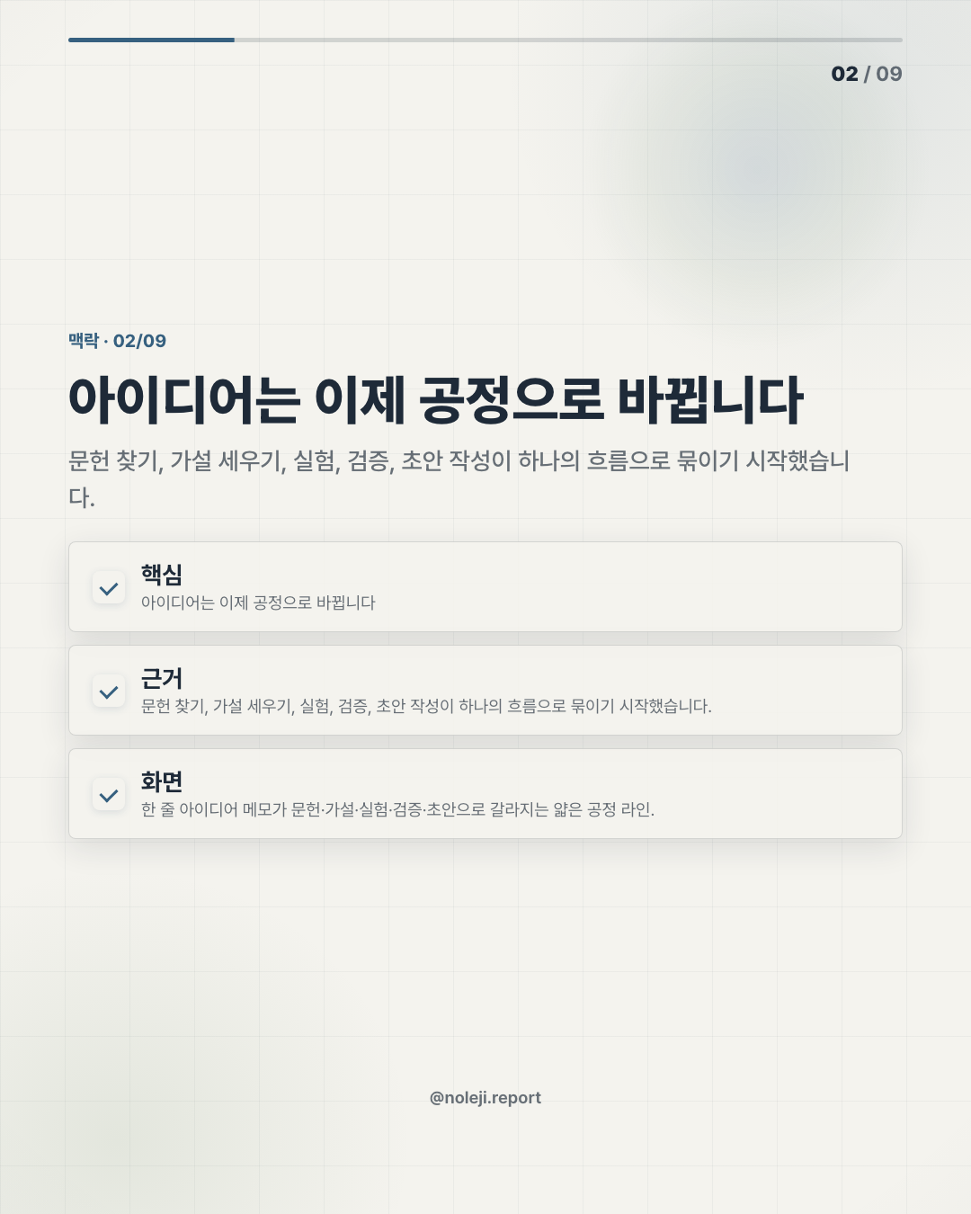 카드 2 (맥락): 아이디어는 이제 공정으로 바뀝니다 — 문헌 찾기, 가설 세우기, 실험, 검증, 초안 작성이 하나의 흐름으로 묶이기 시작했습니다.