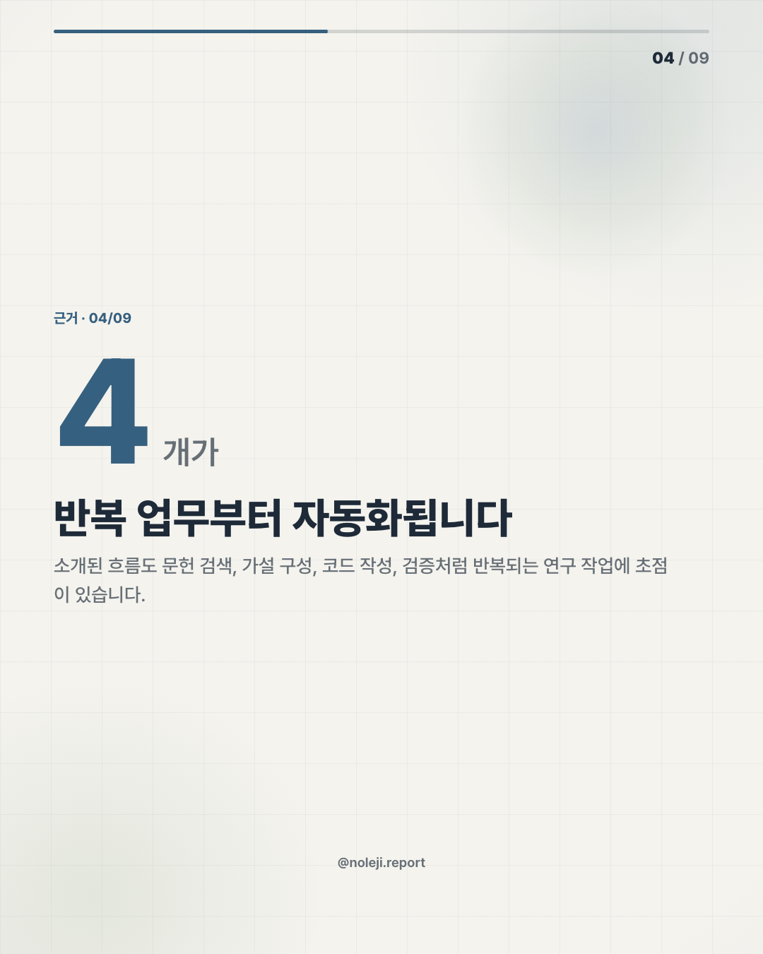 카드 4 (evidence): 반복 업무부터 자동화됩니다 — 소개된 흐름도 문헌 검색, 가설 구성, 코드 작성, 검증처럼 반복되는 연구 작업에 초점이 있습니다.