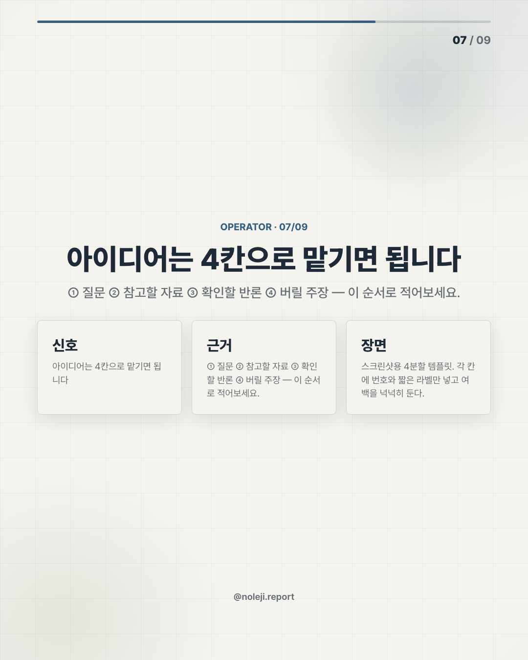 카드 7 (실행 메모): 아이디어는 4칸으로 맡기면 됩니다 — ① 질문 ② 참고할 자료 ③ 확인할 반론 ④ 버릴 주장 — 이 순서로 적어보세요.