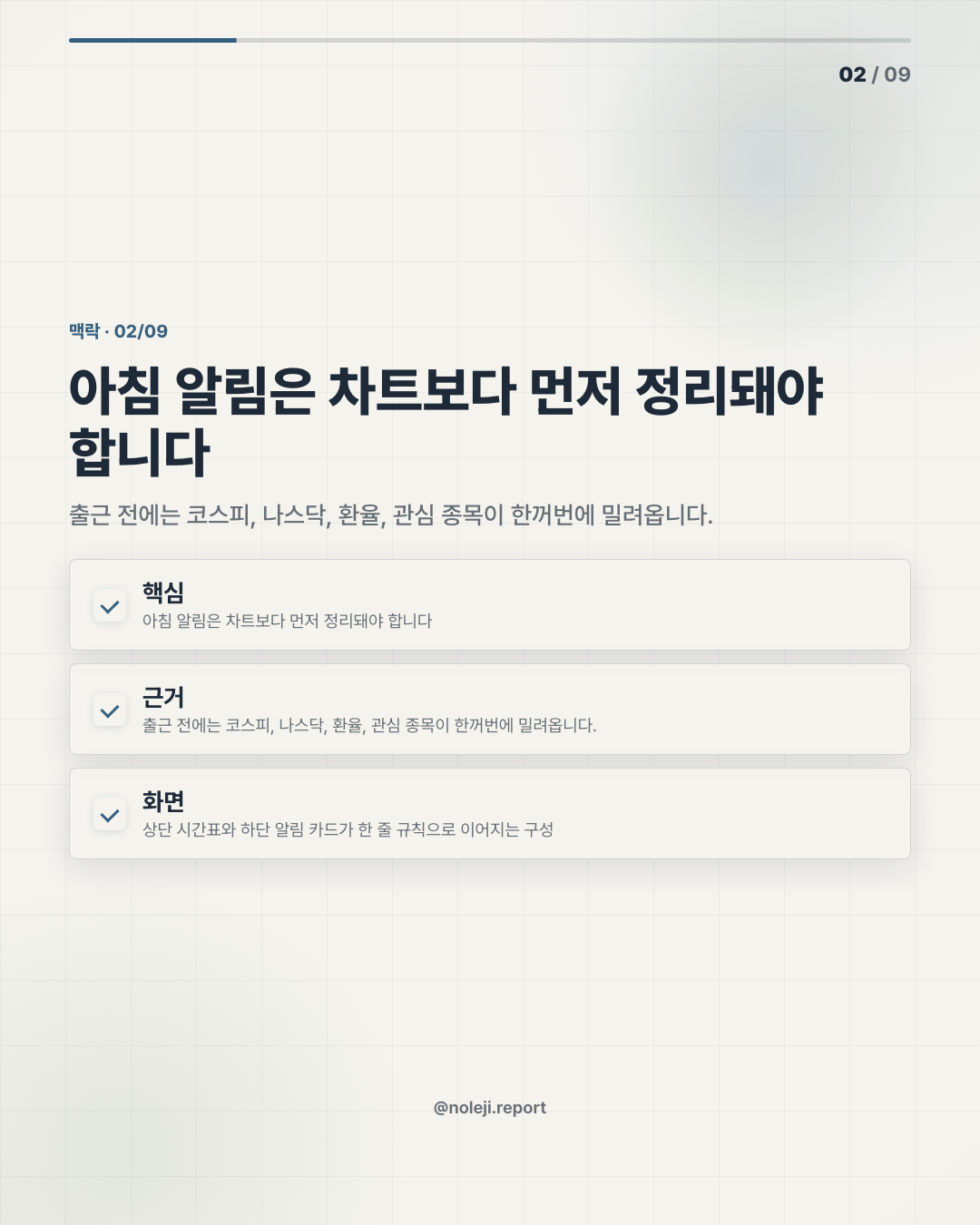 카드 2 (맥락): 아침 알림은 차트보다 먼저 정리돼야 합니다 — 출근 전에는 코스피, 나스닥, 환율, 관심 종목이 한꺼번에 밀려옵니다.