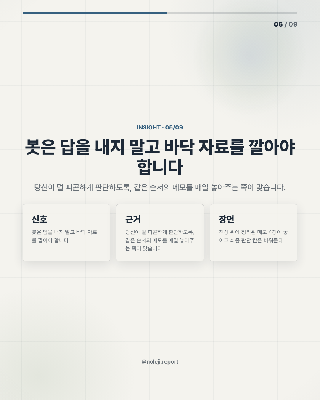카드 5 (해석): 봇은 답을 내지 말고 바닥 자료를 깔아야 합니다 — 당신이 덜 피곤하게 판단하도록, 같은 순서의 메모를 매일 놓아주는 쪽이 맞습니다.