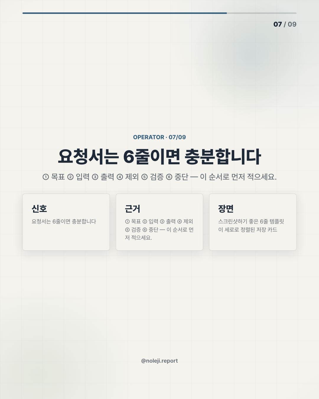 카드 7 (실행 메모): 요청서는 6줄이면 충분합니다 — ① 목표 ② 입력 ③ 출력 ④ 제외 ⑤ 검증 ⑥ 중단 — 이 순서로 먼저 적으세요.