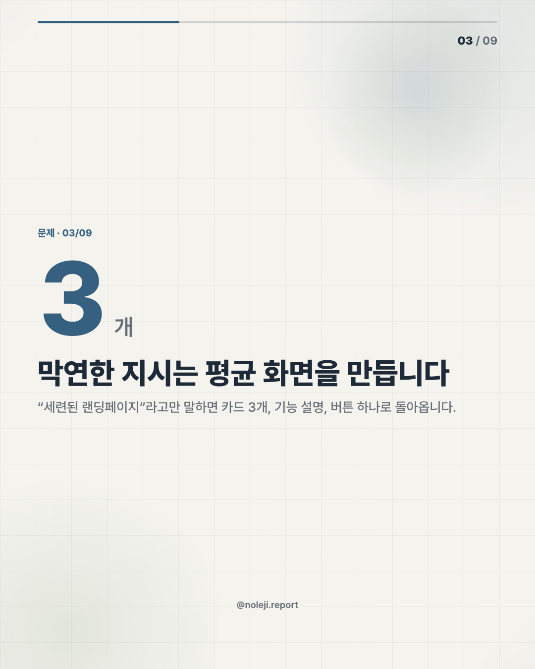 카드 3 (problem): 막연한 지시는 평균 화면을 만듭니다 — “세련된 랜딩페이지”라고만 말하면 카드 3개, 기능 설명, 버튼 하나로 돌아옵니다.