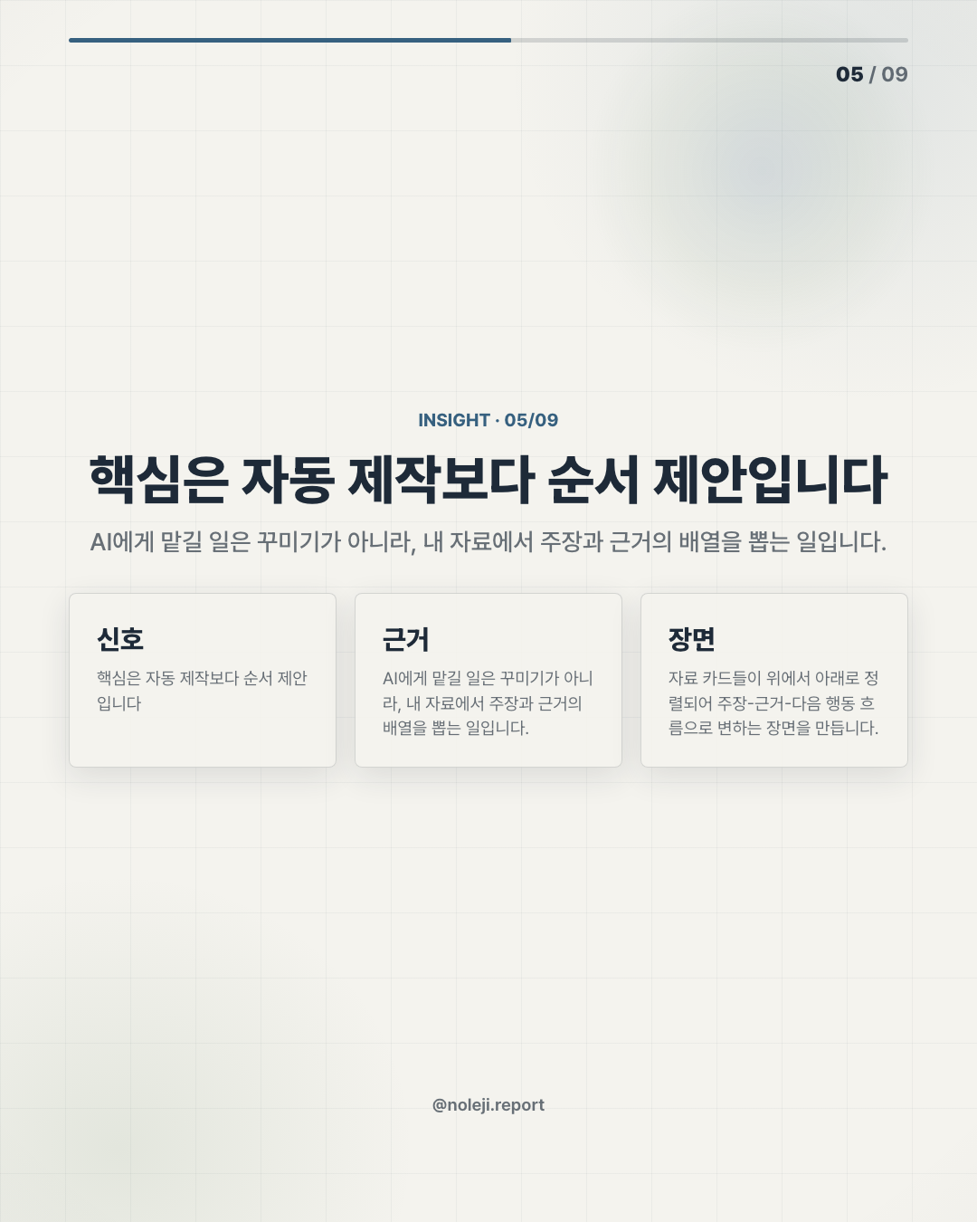 카드 5 (해석): 핵심은 자동 제작보다 순서 제안입니다 — AI에게 맡길 일은 꾸미기가 아니라, 내 자료에서 주장과 근거의 배열을 뽑는 일입니다.