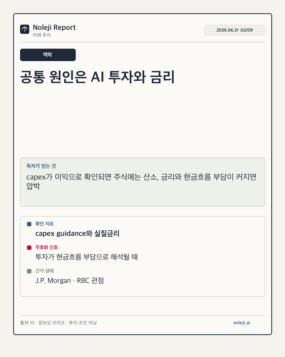 카드 2 (맥락): 공통 원인은 AI 투자와 금리 — capex가 이익으로 확인되면 주식에는 산소, 금리와 현금흐름 부담이 커지면 압박