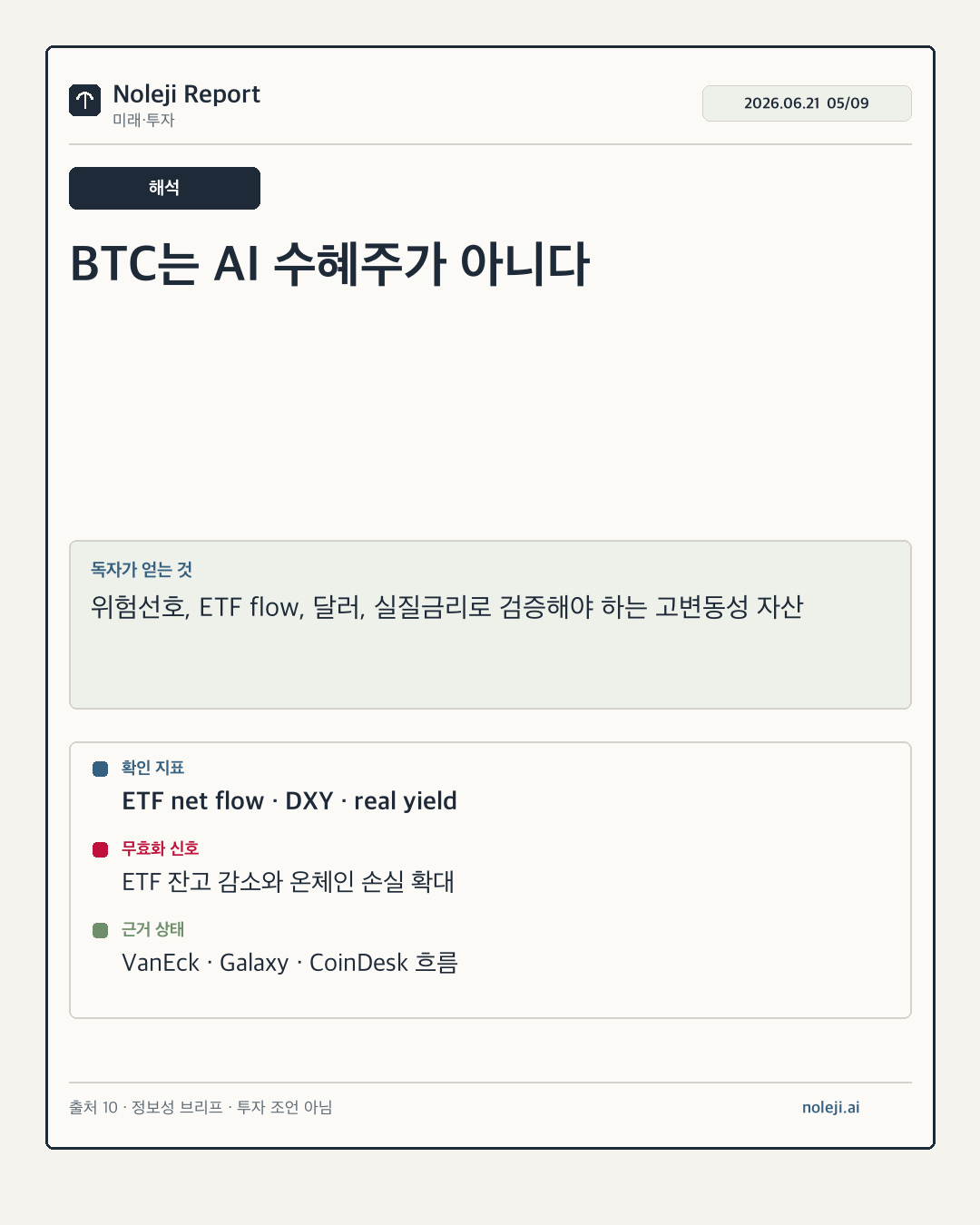 카드 5 (해석): BTC는 AI 수혜주가 아니다 — 위험선호, ETF flow, 달러, 실질금리로 검증해야 하는 고변동성 자산