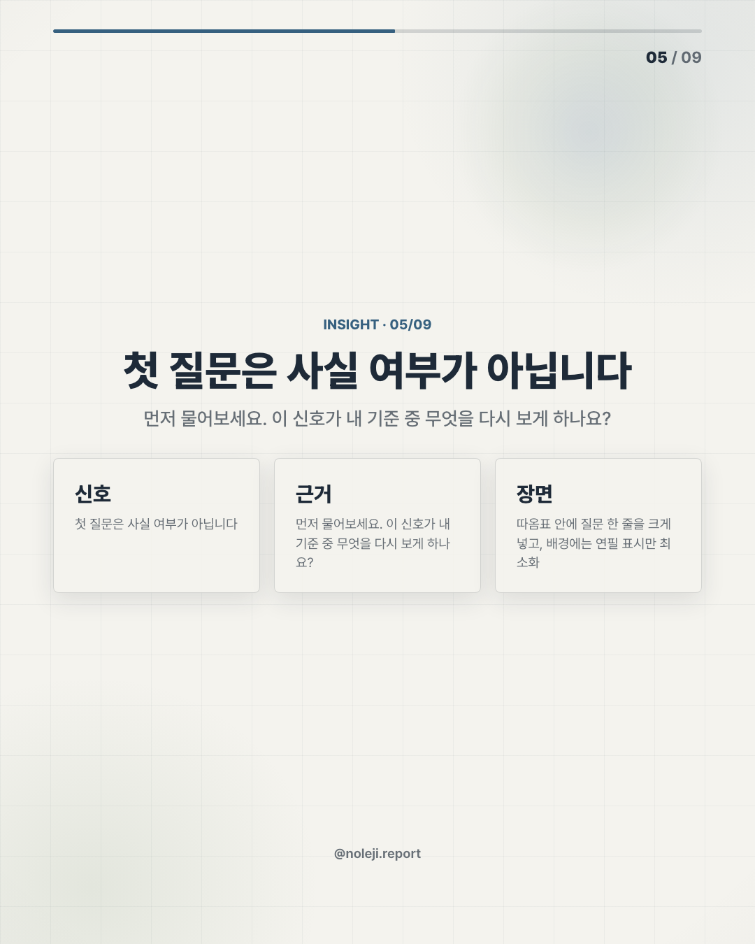 카드 5 (해석): 지시문보다 완성 기준이 먼저입니다 — 잘 쓰는 사람은 멋진 문장을 외우기보다, 끝난 상태가 어떤 모습인지 정합니다.