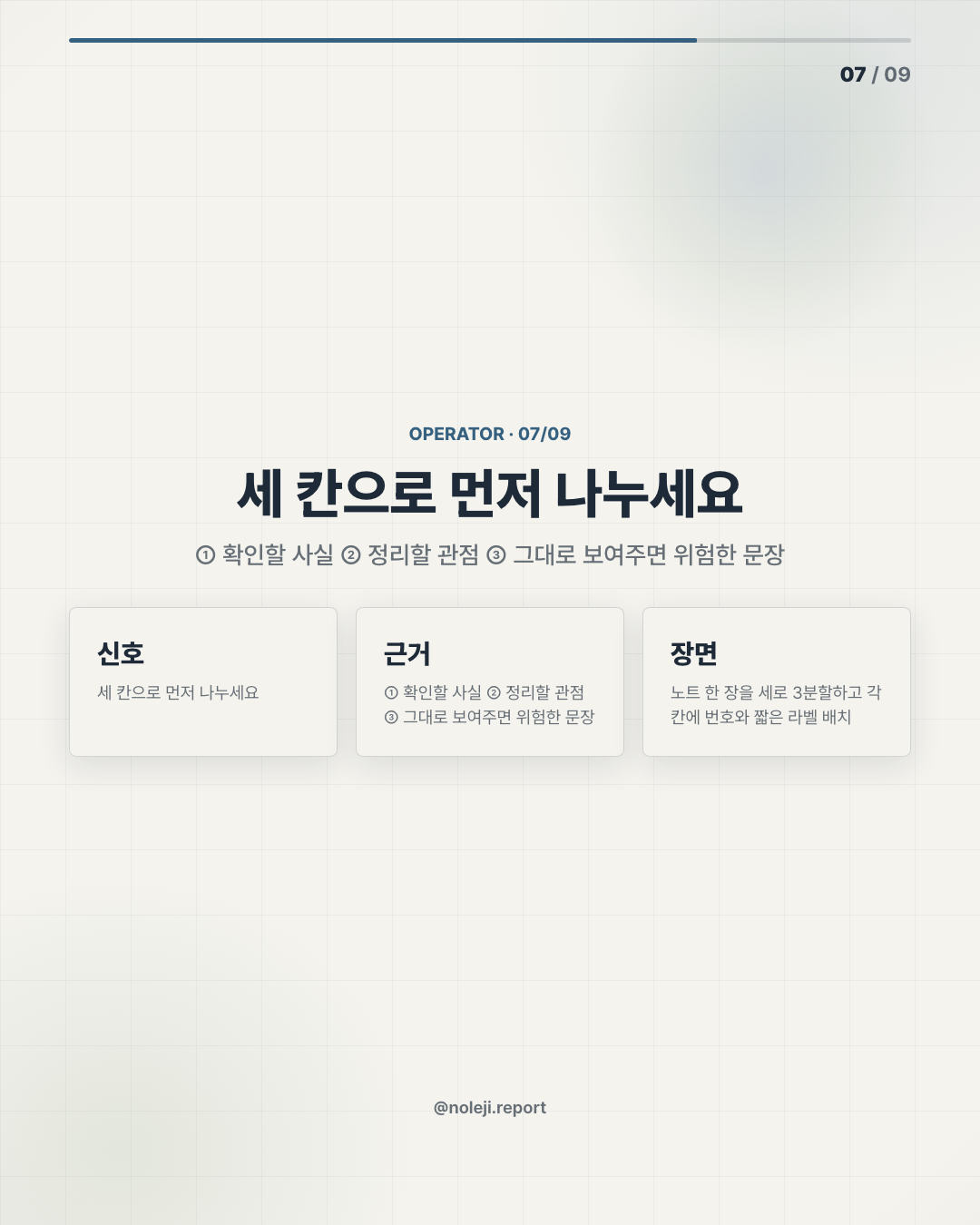 카드 7 (실행 메모): 요청은 네 칸으로 바꾸면 됩니다 — ① 결과 모양 ② 나눌 기준 ③ 빼야 할 것 ④ 마지막 확인 기준을 적으세요.
