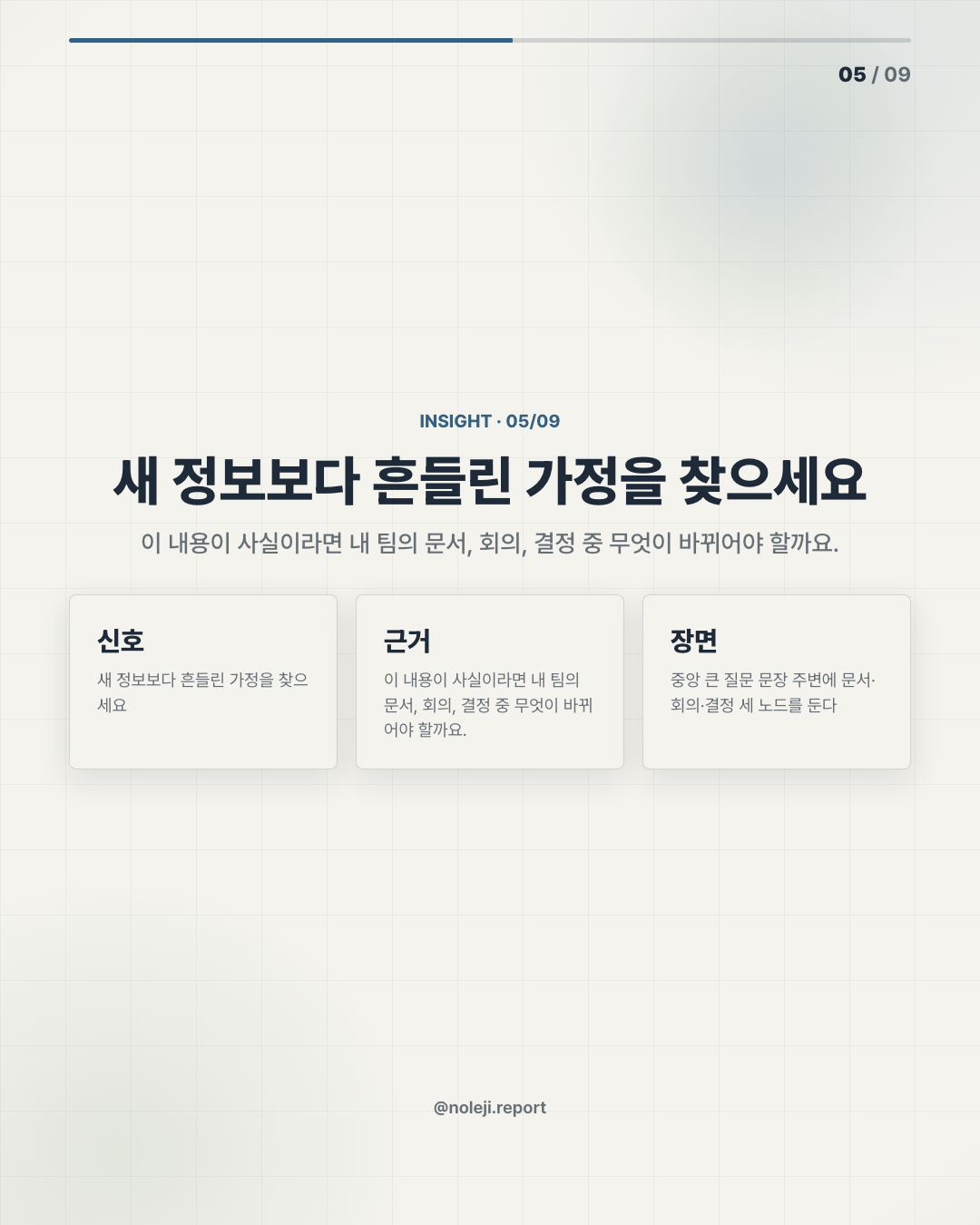 카드 5 (해석): 새 정보보다 흔들린 가정을 찾으세요 — 이 내용이 사실이라면 내 팀의 문서, 회의, 결정 중 무엇이 바뀌어야 할까요.
