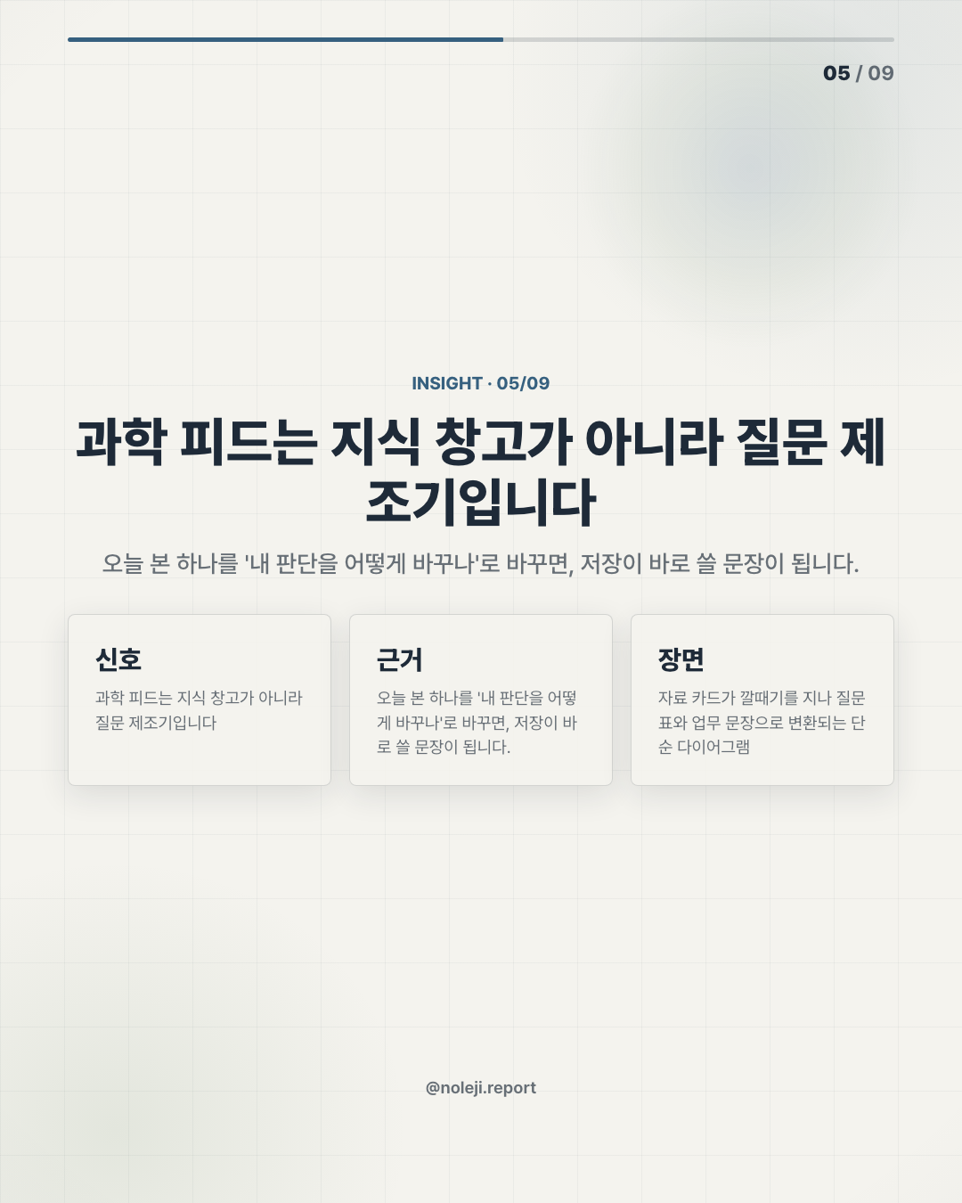 카드 5 (해석): 과학 피드는 지식 창고가 아니라 질문 제조기입니다 — 오늘 본 하나를 '내 판단을 어떻게 바꾸나'로 바꾸면, 저장이 바로 쓸 문장이 됩니다.