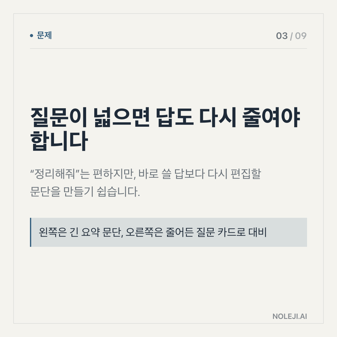 카드 3 (problem): 자료가 많아도 문장은 안 나옵니다 — 질문이 없으면 결과물은 넓어지고, 당신의 편집 노동만 뒤에 남습니다.