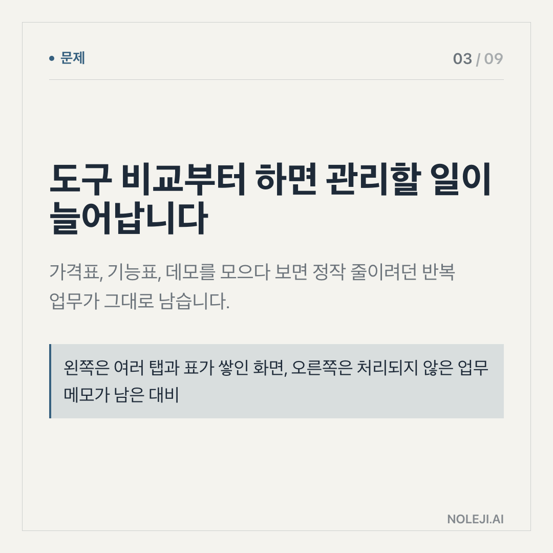 카드 3 (problem): 도구 비교부터 하면 관리할 일이 늘어납니다 — 가격표, 기능표, 데모를 모으다 보면 정작 줄이려던 반복 업무가 그대로 남습니다.