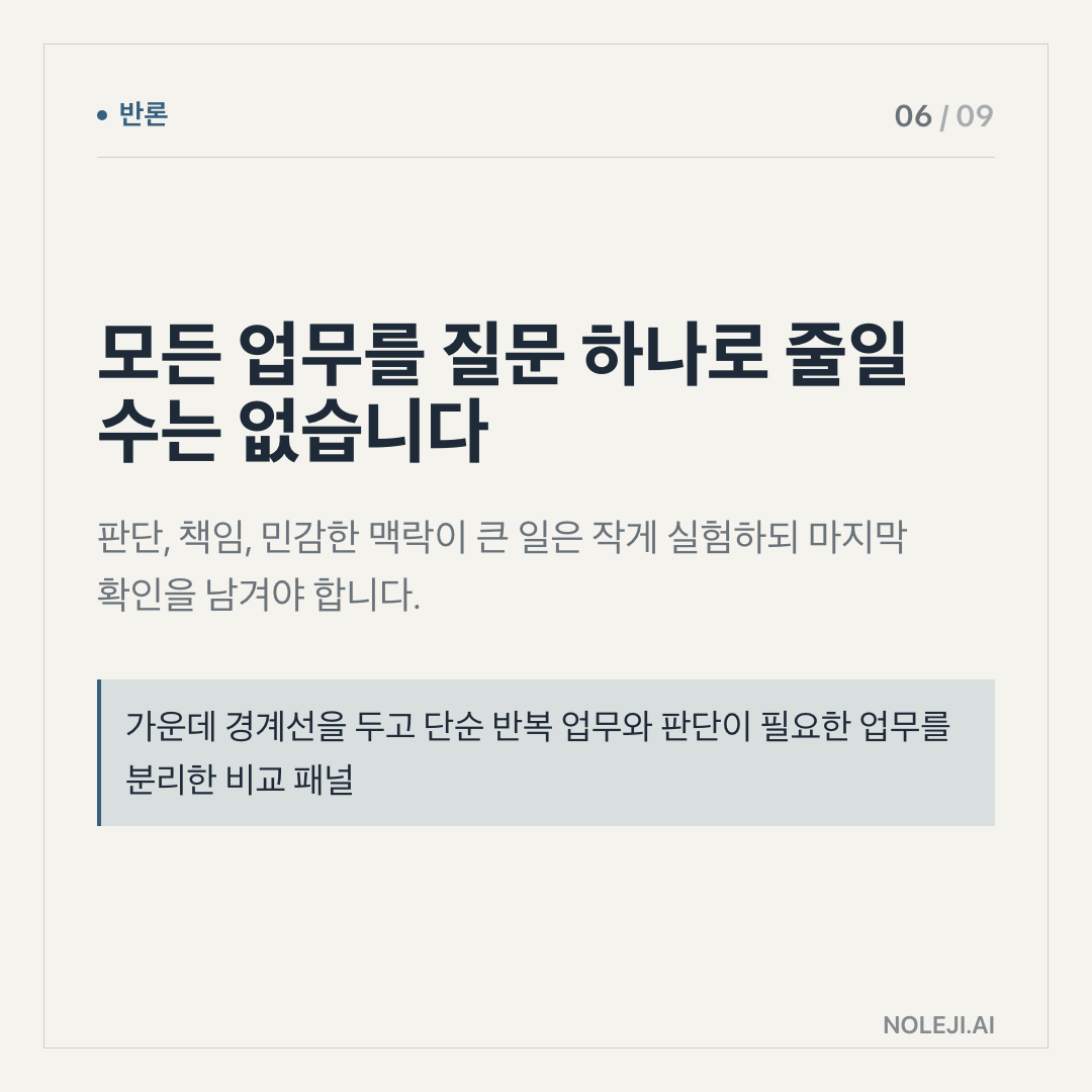 카드 6 (counterpoint): 모든 업무를 질문 하나로 줄일 수는 없습니다 — 판단, 책임, 민감한 맥락이 큰 일은 작게 실험하되 마지막 확인을 남겨야 합니다.