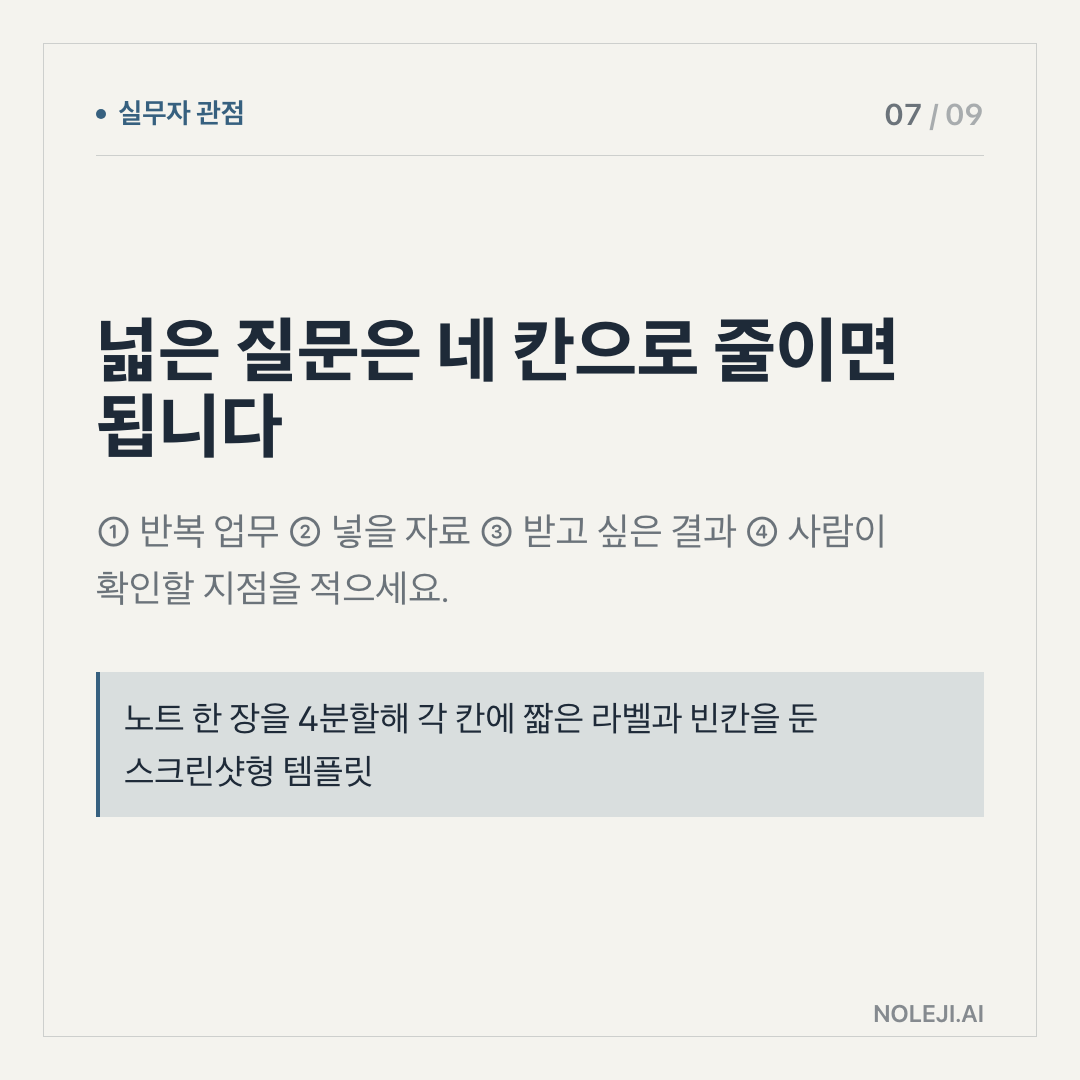 카드 7 (실행 메모): 넓은 질문은 네 칸으로 줄이면 됩니다 — ① 반복 업무 ② 넣을 자료 ③ 받고 싶은 결과 ④ 사람이 확인할 지점을 적으세요.