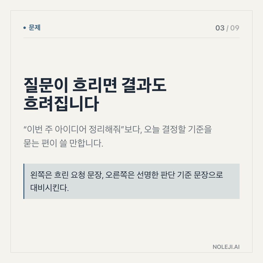 카드 3 (problem): 질문이 크면 결과는 길어지기만 합니다 — “AI 리서치 자동화 정리” 같은 지시는 3분 판단 대신 긴 조사물을 부릅니다.