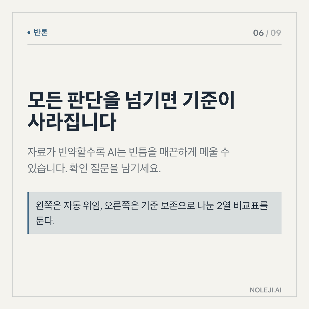 카드 6 (counterpoint): 검색력이 아니라 묶는 힘을 보세요 — 좋은 연구 보조 도구라면 주장, 근거, 반례, 보류 사유를 분리해 보여줘야 합니다.