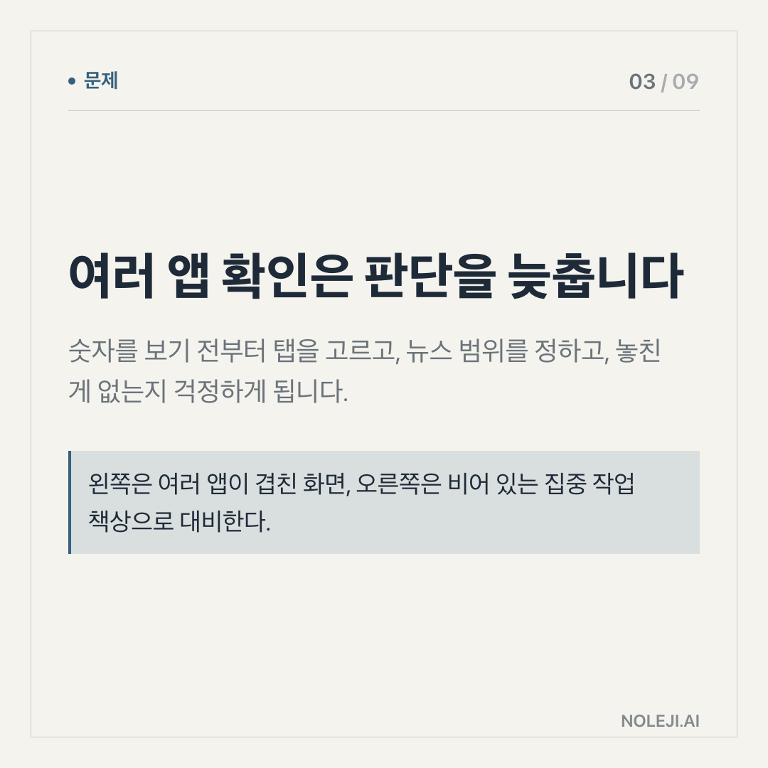 카드 3 (problem): 여러 앱 확인은 판단을 늦춥니다 — 숫자를 보기 전부터 탭을 고르고, 뉴스 범위를 정하고, 놓친 게 없는지 걱정하게 됩니다.