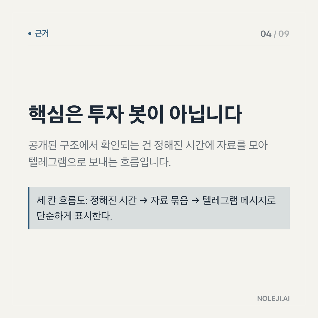 카드 4 (evidence): 핵심은 투자 봇이 아닙니다 — 공개된 구조에서 확인되는 건 정해진 시간에 자료를 모아 텔레그램으로 보내는 흐름입니다.