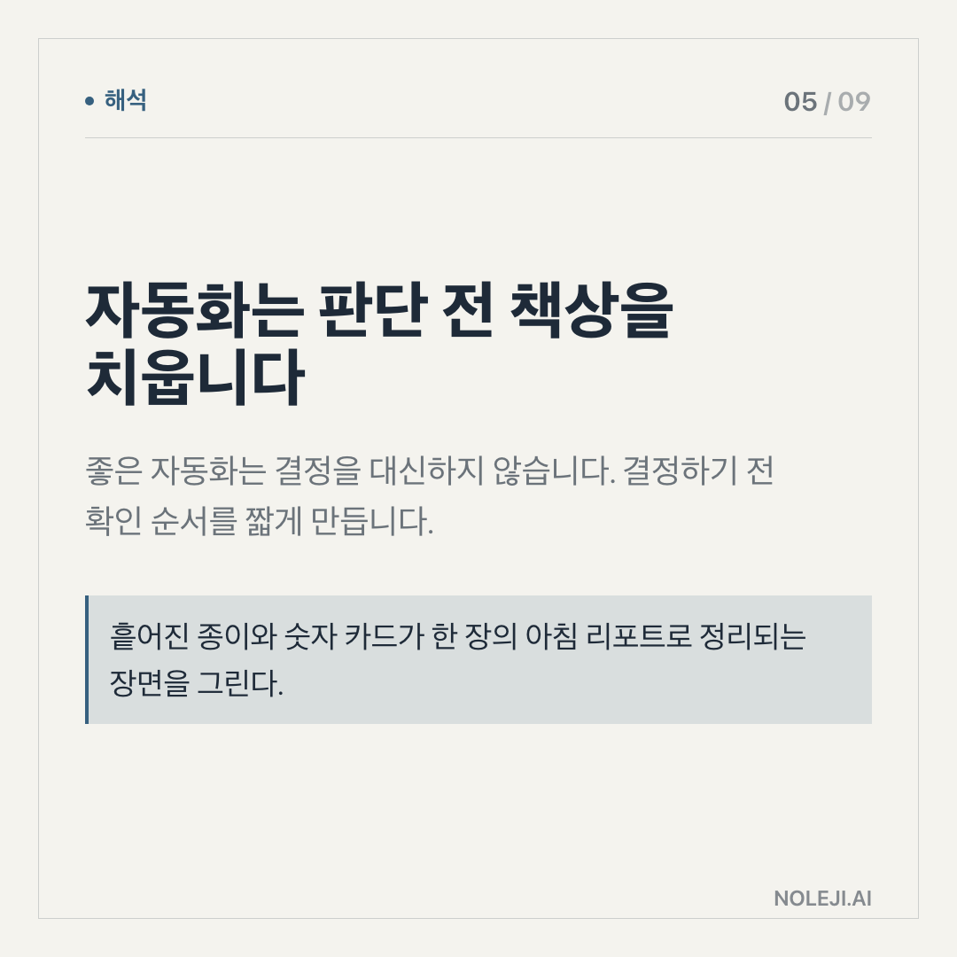 카드 5 (해석): 자동화는 판단 전 책상을 치웁니다 — 좋은 자동화는 결정을 대신하지 않습니다. 결정하기 전 확인 순서를 짧게 만듭니다.