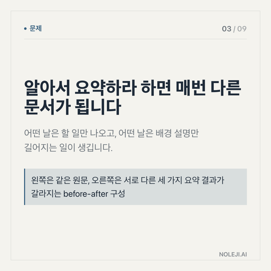 카드 3 (problem): 알아서 요약하라 하면 매번 다른 문서가 됩니다 — 어떤 날은 할 일만 나오고, 어떤 날은 배경 설명만 길어지는 일이 생깁니다.